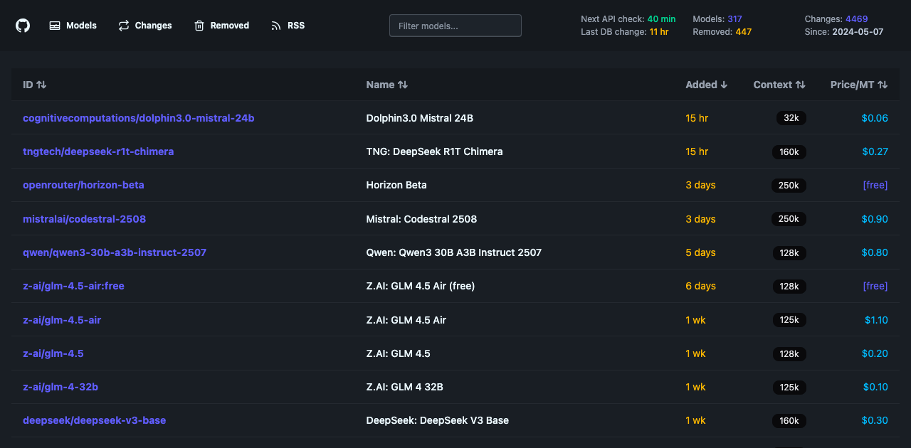 OpenRouter API Watcher Screenshot